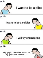 I want to be a pilot, soldier, engineer - poza demo