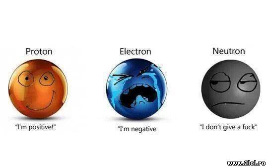 Protonul, electronul și neutronul poze haioase