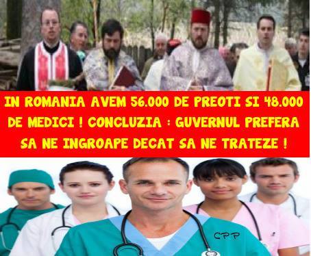 Numarul de preoți și cel de doctori din România poze haioase