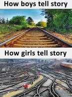 How boys and girls tell stories - poza demo