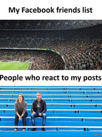 People who react to my posts - poza demo