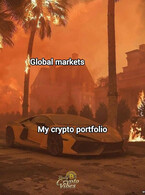 Global markets - poza demo