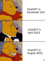 ChatGPT in 2022, Apri 2023 and August 2023 - poza demo