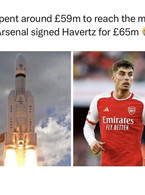 India spent £59m and Arsenal £65 on Havertz - poza demo