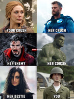 Your crush Scarlet Witch - Avengers - poza demo