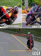 Bikers: amateur, professional and legend - poza demo