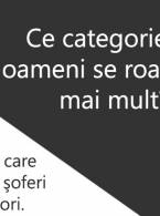 Oamenii care se roagă cel mai mult - poza demo