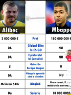 Alibec vs Mbappe - poza demo