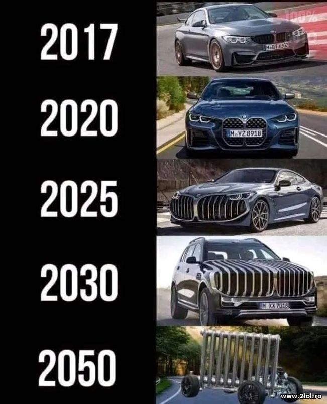 Bmw in 2050