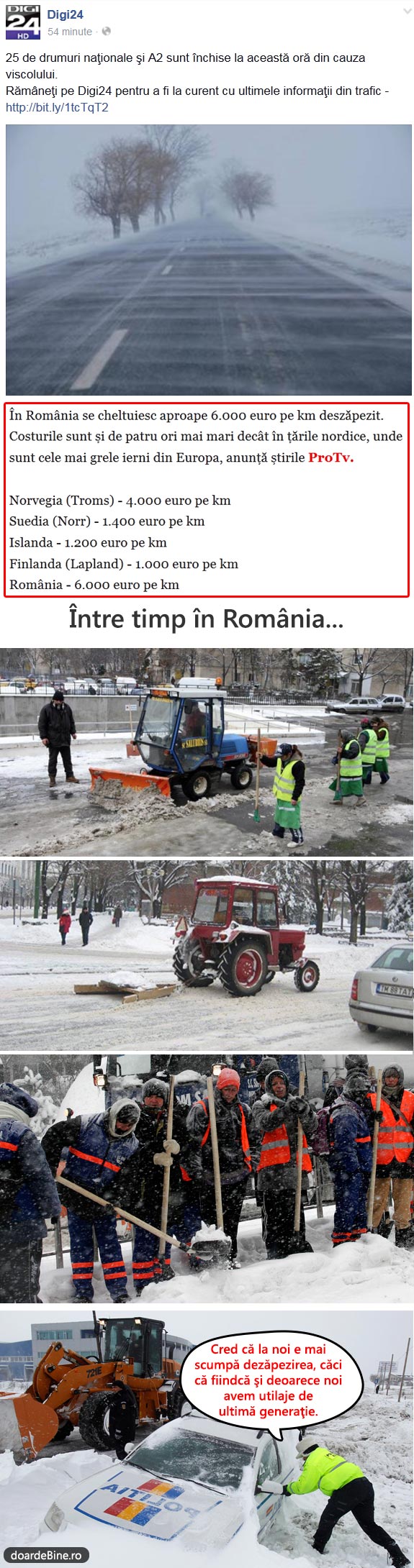Dezăpezirea în România
