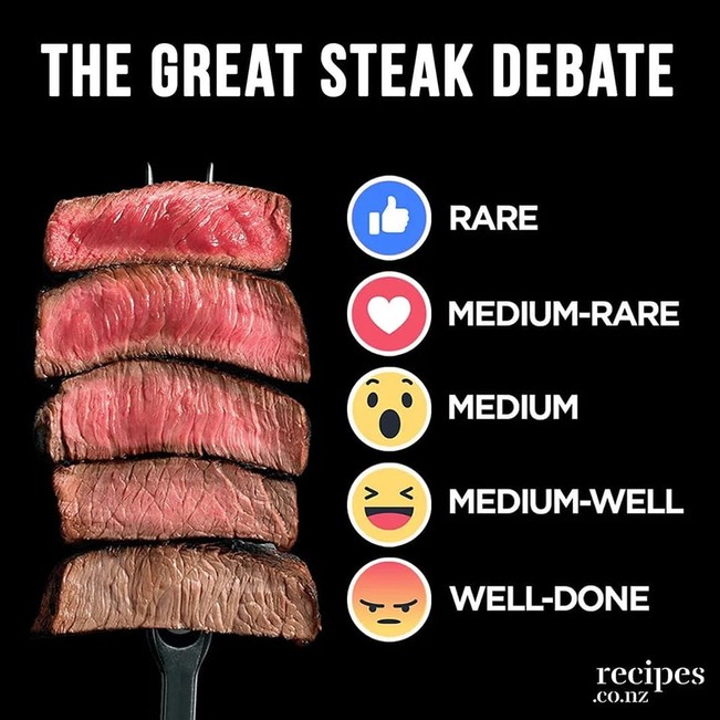 The great stake debate