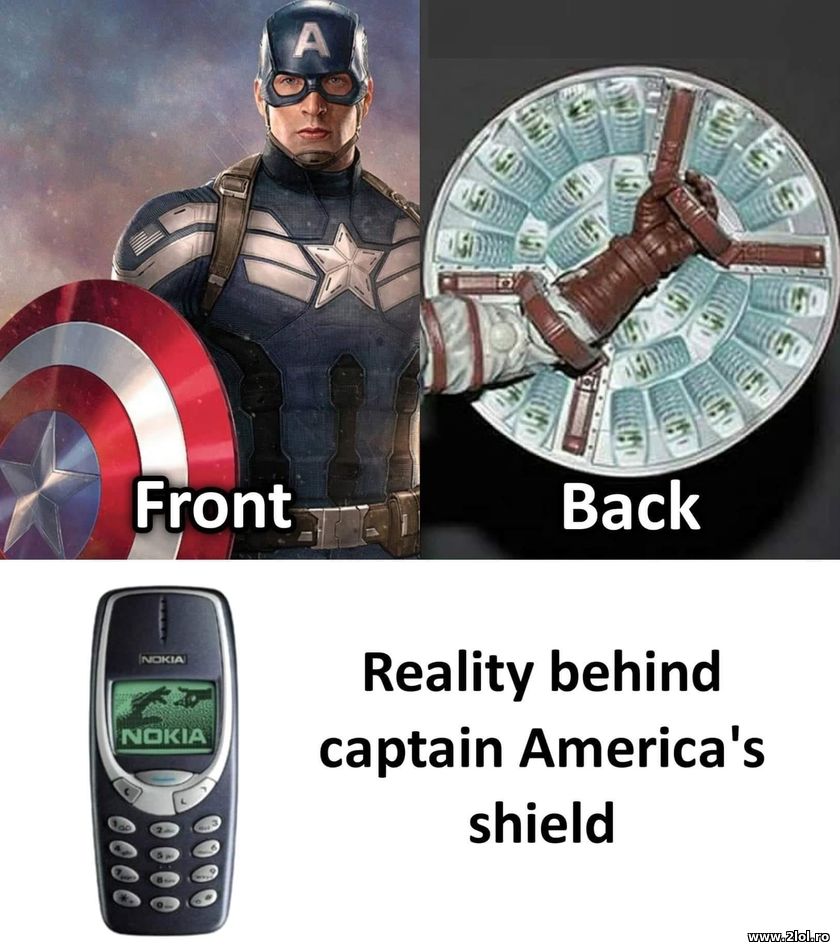 Reality behind Captain America's shield | poze haioase