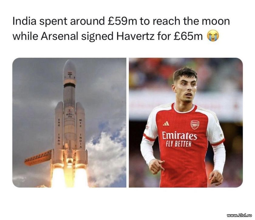 India spent £59m and Arsenal £65 on Havertz | poze haioase