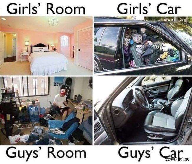 Gir's and guy's room and car