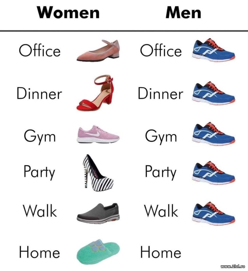 Women and Men choices for shoes | poze haioase
