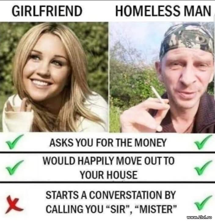 Girlfriend vs Homeless Man | poze haioase