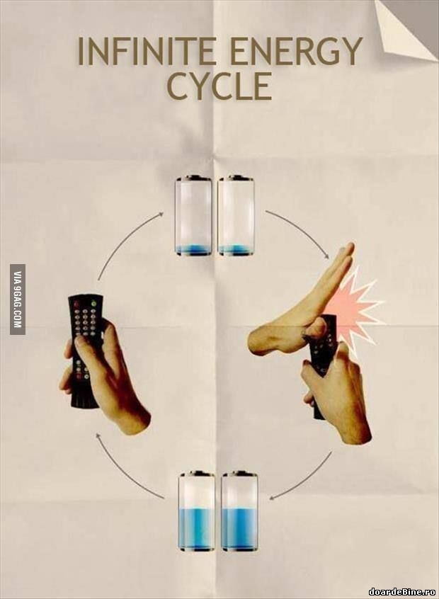 Ciclul pentru energie infinită la telecomandă